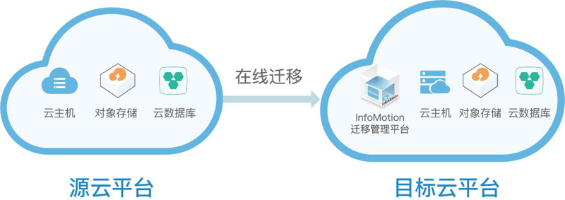 信息技术服务是否需要缴纳印花税？这个问题困扰着不少企业主和财务人员。答案并不简单，因为涉及的税费政策复杂且不断更新。