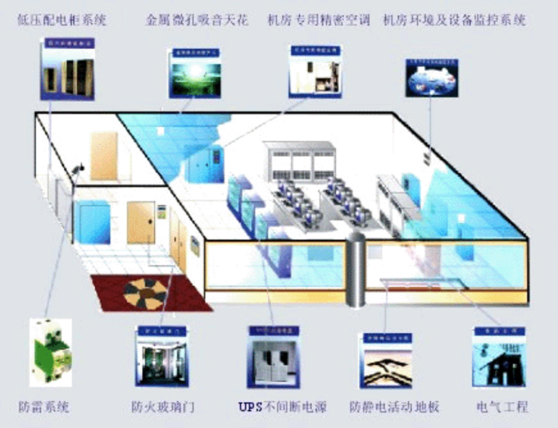 云计算技术应用在各个行业中的革新与实践