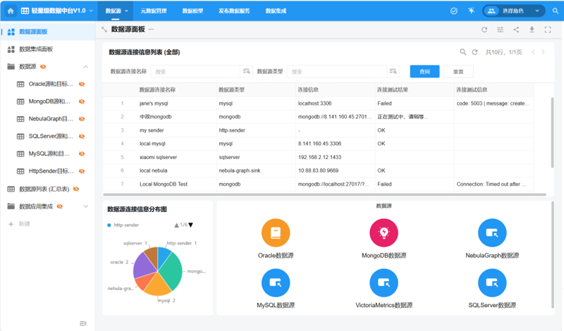 云计算技术应用:企业转型的金钥匙